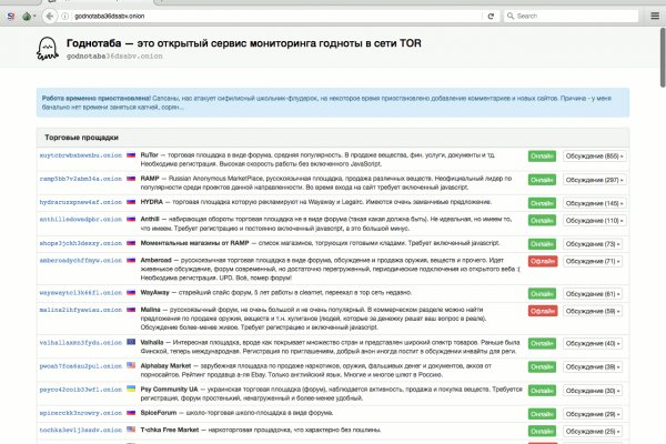 Кракен вывод средств