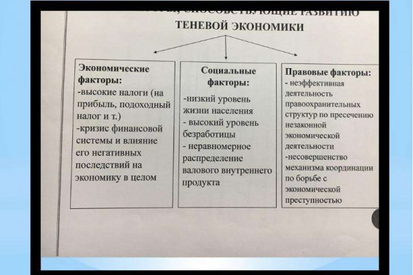 Кракен даркмаркет плейс официальный сайт