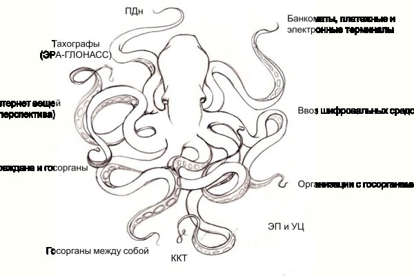 Kra28.at